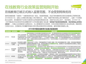 艾瑞咨詢《2018中國在線教育行業發展研究報告》深度解讀 教育咨詢服務的變革與機遇