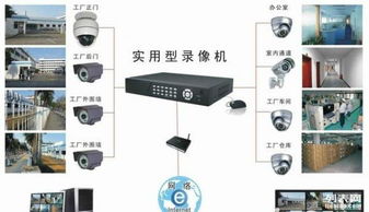 弱電工程與網(wǎng)站建設(shè) 構(gòu)建智能化安防與網(wǎng)絡(luò)互聯(lián)解決方案